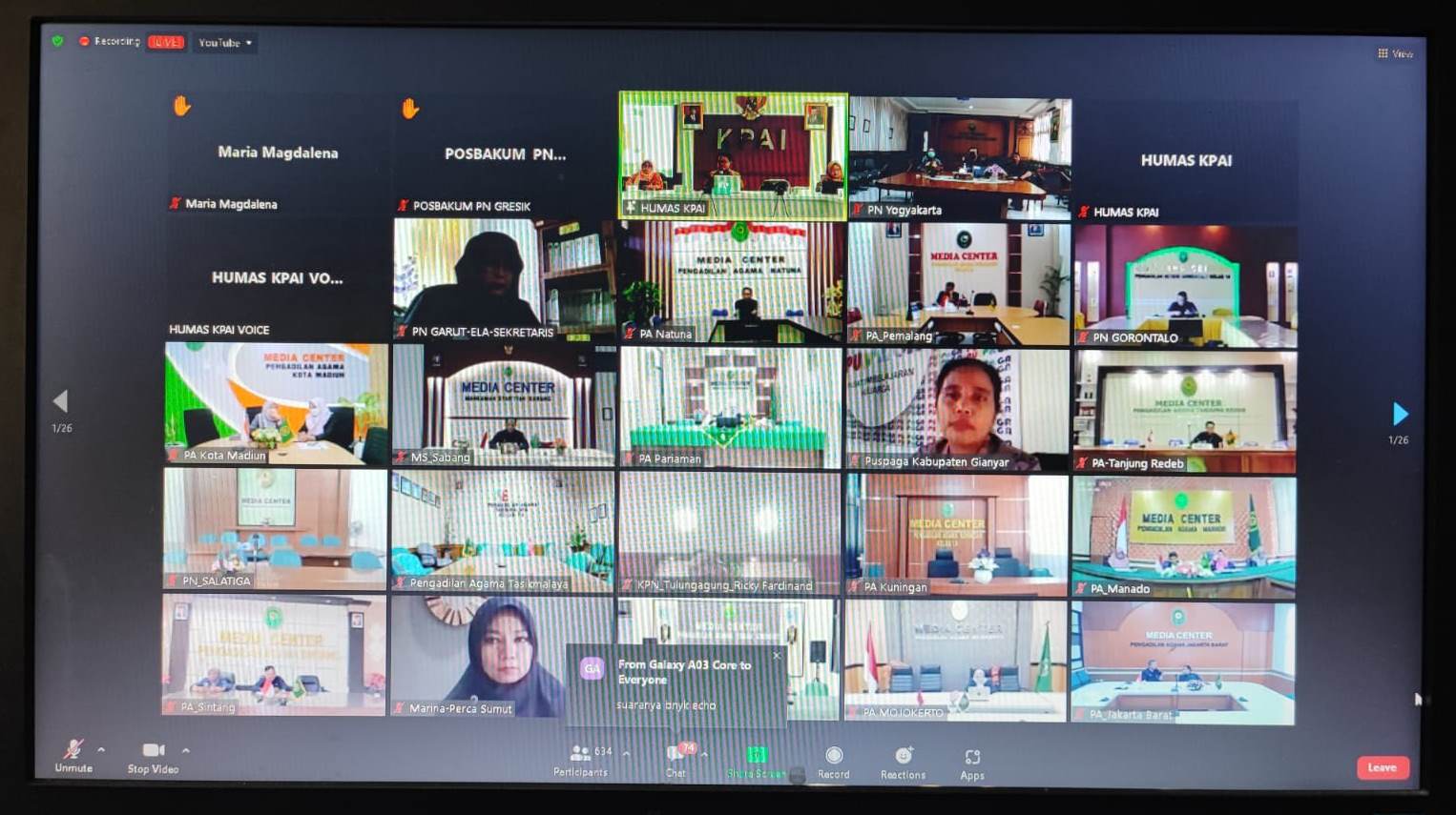 Pengadilan Negeri Yogyakarta Mengikuti Sosialisasi Hasil Pengawasan Pemenuhan Hak Pengasuhan Anak Pada Orang Tua Tunggal, Berkonflik, dan Bercerai