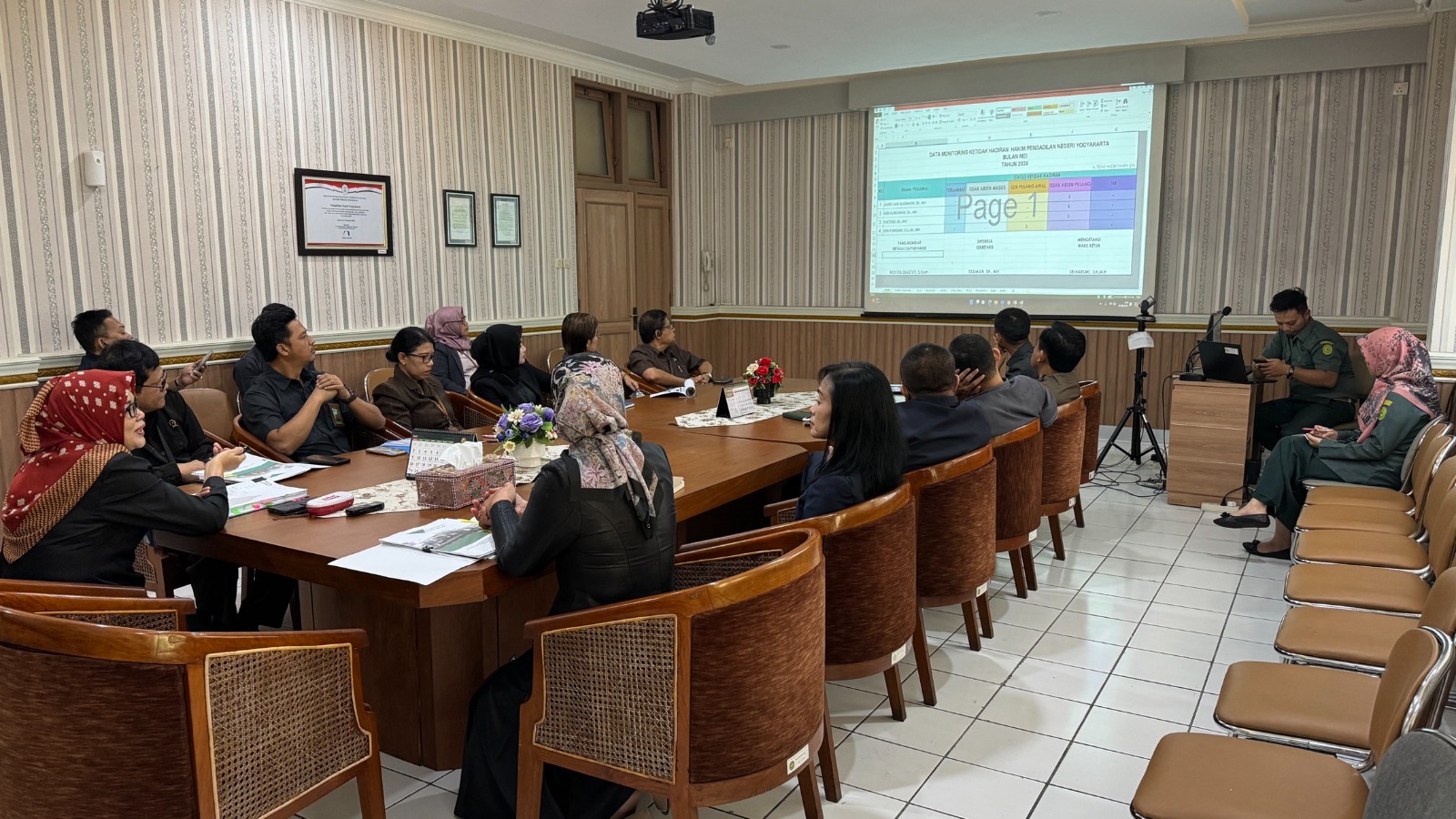 Rapat Monev Kedisiplinan dan TLHP Pengawasan Bidang Bulai Mei 2024