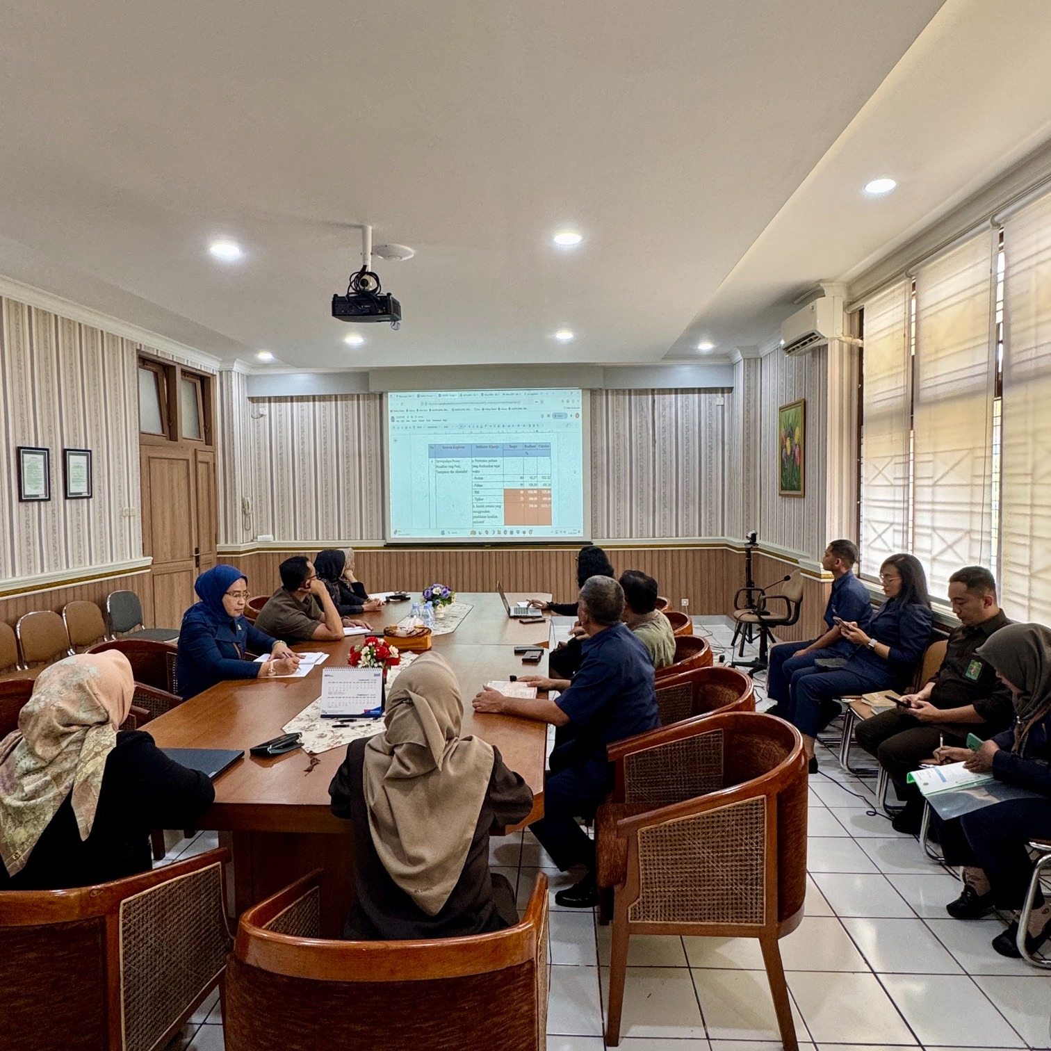 Rapat Evaluasi Target dan Capaian Kinerja Pengadilan Negeri Yogyakarta