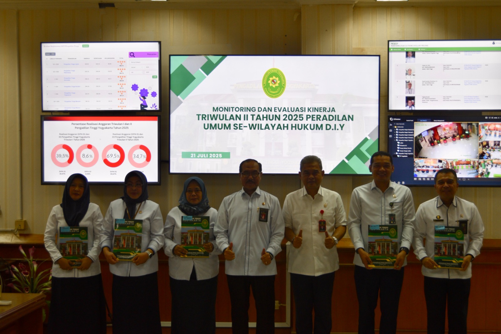 Pengadilan Negeri Yogyakarta Mengikuti Monev Perjanjian Kinerja Triwulan II 2025 dan Penyerahan Sertifikasi Penyusunan LKjIP Tahun 2024