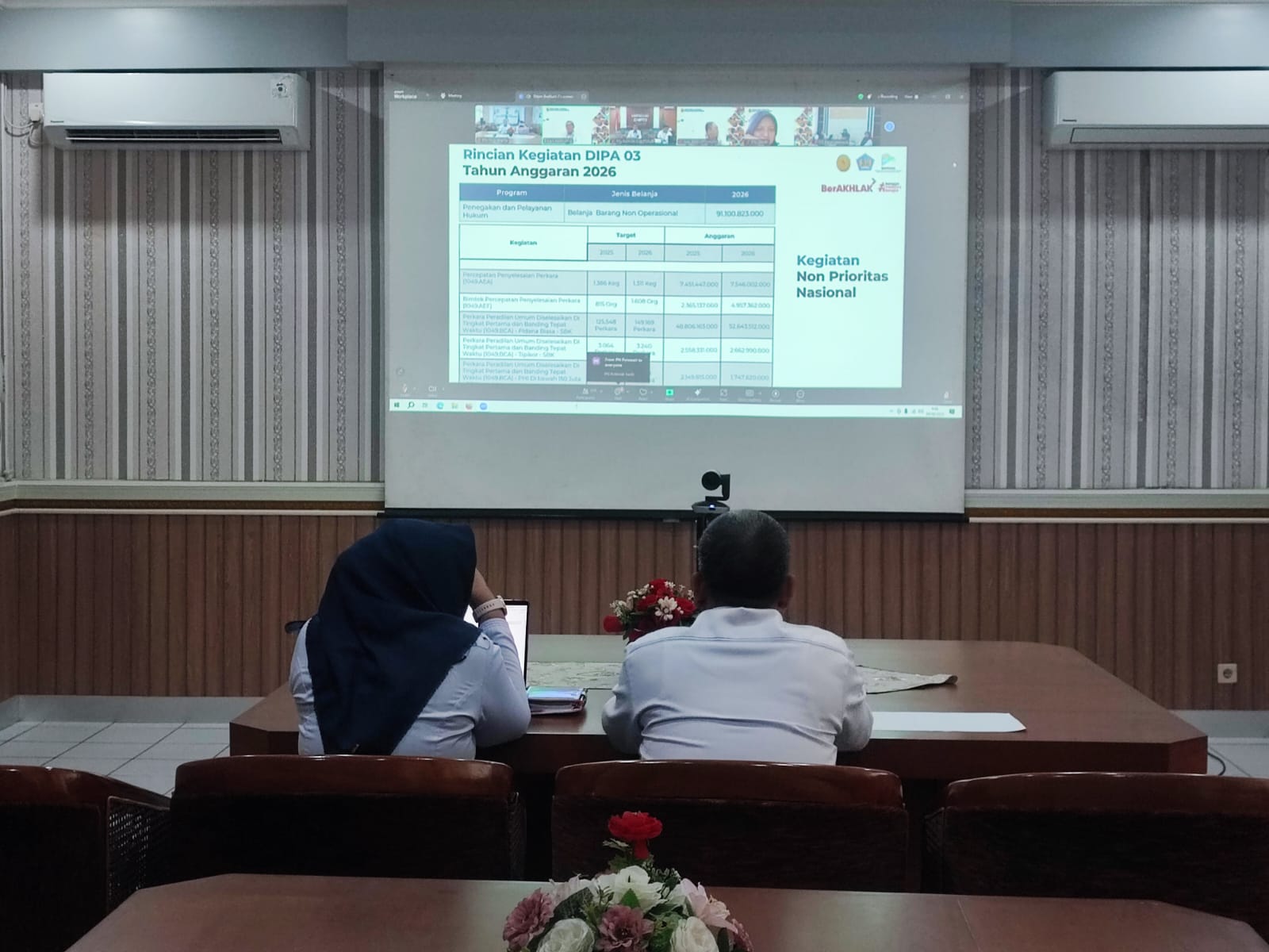 Pengadilan Negeri Yogyakarta Mengikuti Pembahasan Penyusunan Pagu Anggaran DIPA 03 Tahun Anggaran 2026 di Lingkungan Direktorat Jenderal Badan Peradilan Umum Pengadilan Negeri Yogyakarta Mengikuti Pembahasan Penyusunan Pagu Anggaran DIPA 03 Tahun Anggaran 2026 di Lingkungan Direktorat Jenderal Badan Peradilan Umum