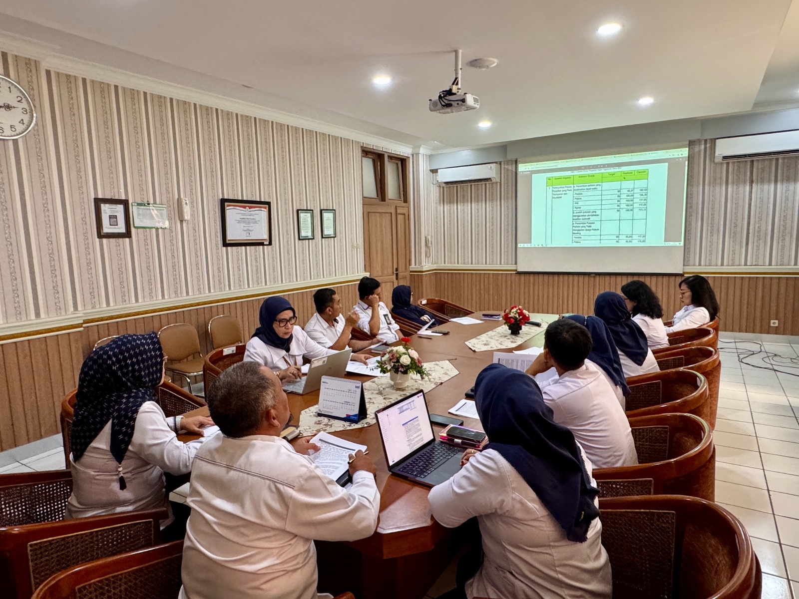 Rapat Monev Laporan Kinerja Instansi Pemerintah (LKJiP) Tahun 2024 Pengadilan Negeri Yogyakarta