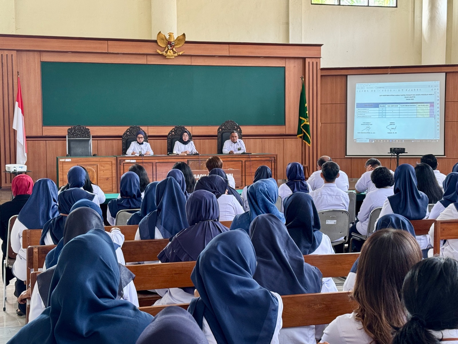 Rapat Pembinaan dan Monev Kinerja Pengadilan Negeri Yogyakarta Bulan Agustus 2025